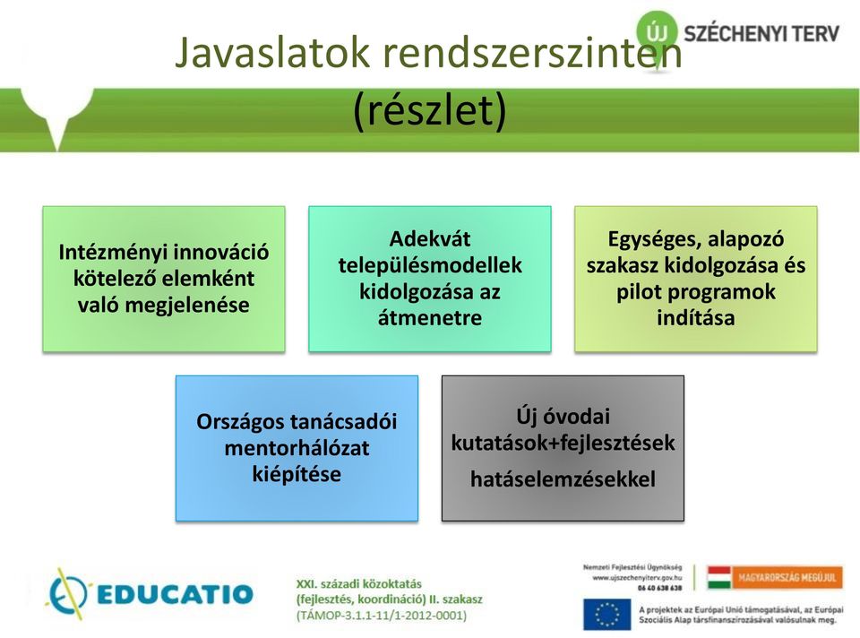 Egységes, alapozó szakasz kidolgozása és pilot programok indítása Országos