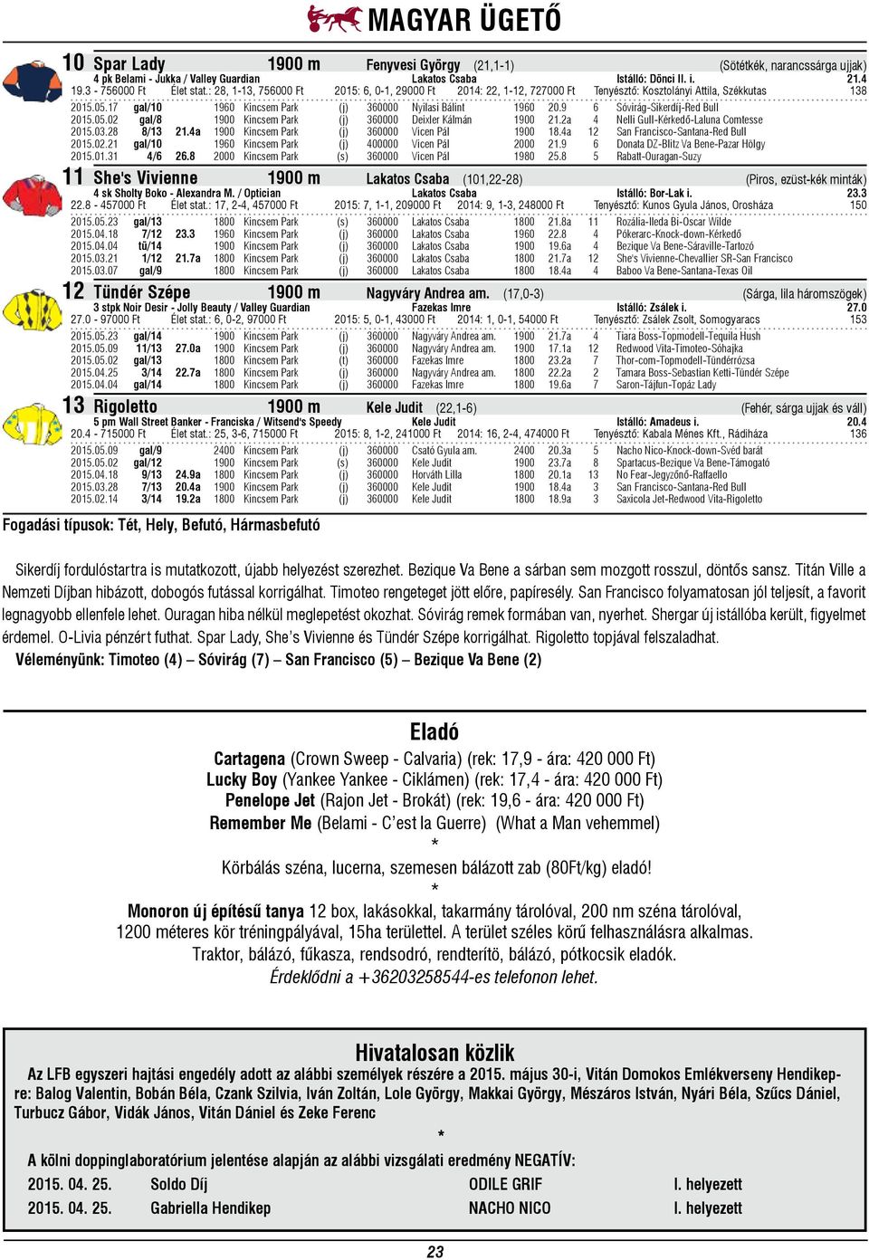 9 6 Sóvirág-Sikerdíj-Red Bull 2015.05.02 gal/8 1900 Kincsem Park (j) 360000 Deixler Kálmán 1900 21.2a 4 Nelli Gull-Kérkedő-Laluna Comtesse 2015.03.28 8/13 21.