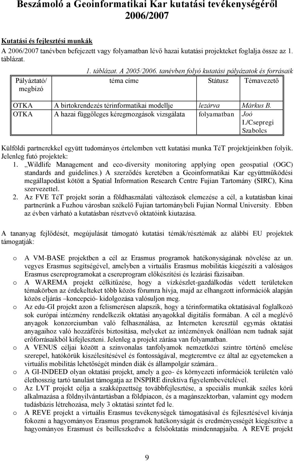 OTKA A hazai függőleges kéregmozgások vizsgálata folyamatban Joó I./Csepregi Szabolcs Külföldi partnerekkel együtt tudományos értelemben vett kutatási munka TéT projektjeinkben folyik.