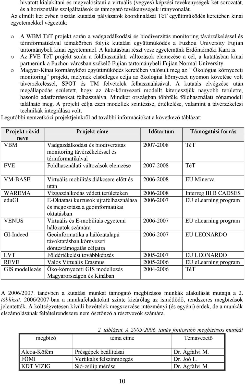 távérzékeléssel és térinformatikával témakörben folyik kutatási együttműködés a Fuzhou University Fujian tartománybeli kínai egyetemmel. A kutatásban részt vesz egyetemünk Erdőmérnöki Kara is.