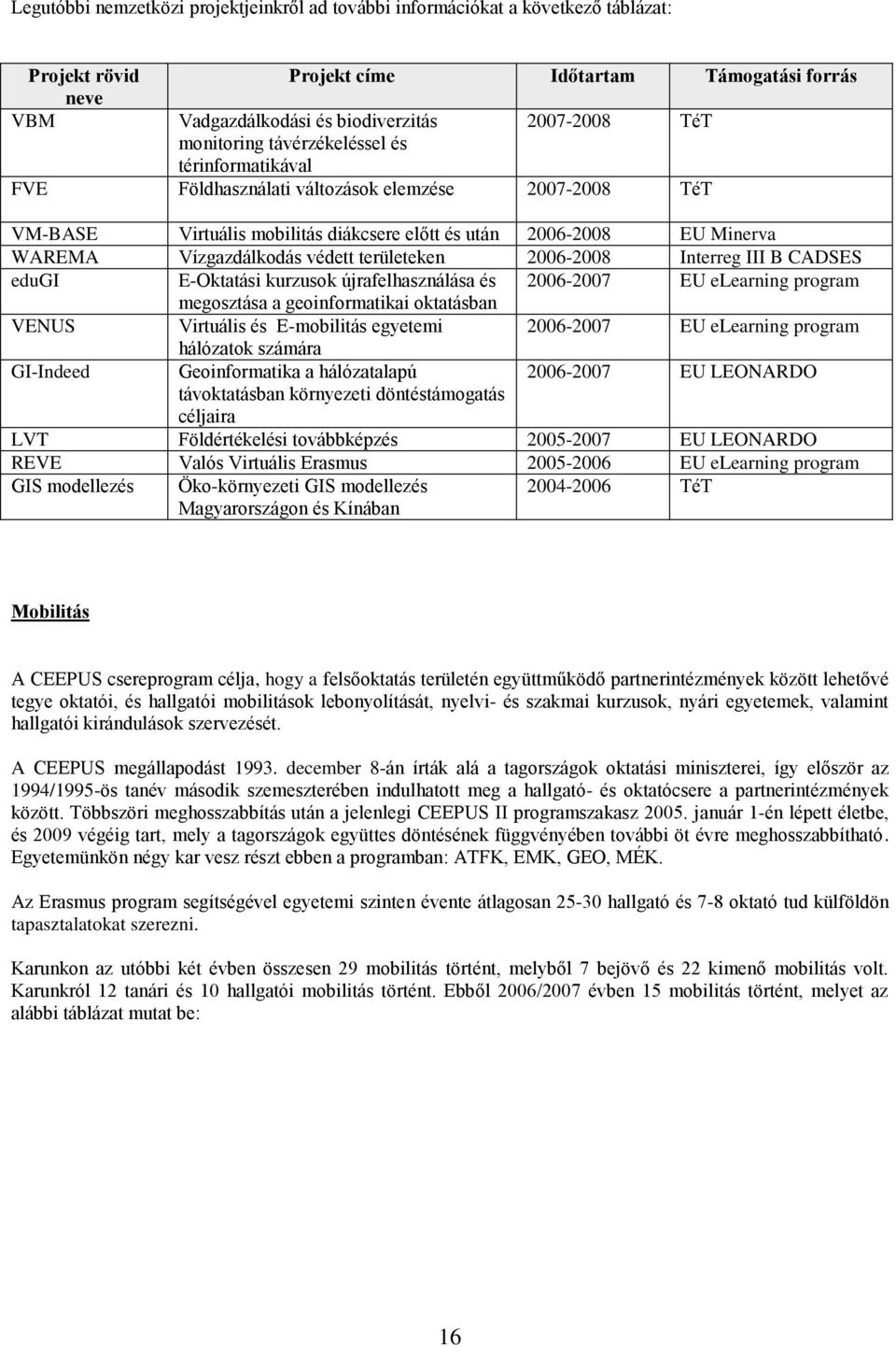 védett területeken 2006-2008 Interreg III B CADSES edugi E-Oktatási kurzusok újrafelhasználása és 2006-2007 EU elearning program megosztása a geoinformatikai oktatásban VENUS Virtuális és E-mobilitás