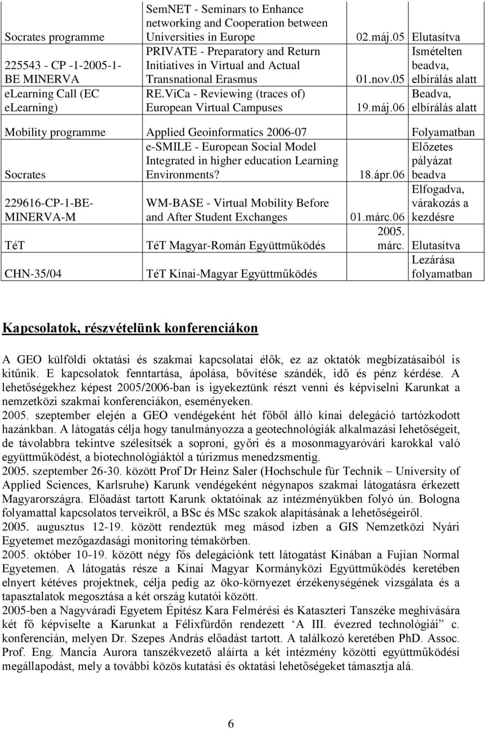 máj.06 elbírálás alatt Mobility programme Applied Geoinformatics 2006-07 Folyamatban Socrates e-smile - European Social Model Integrated in higher education Learning Environments?