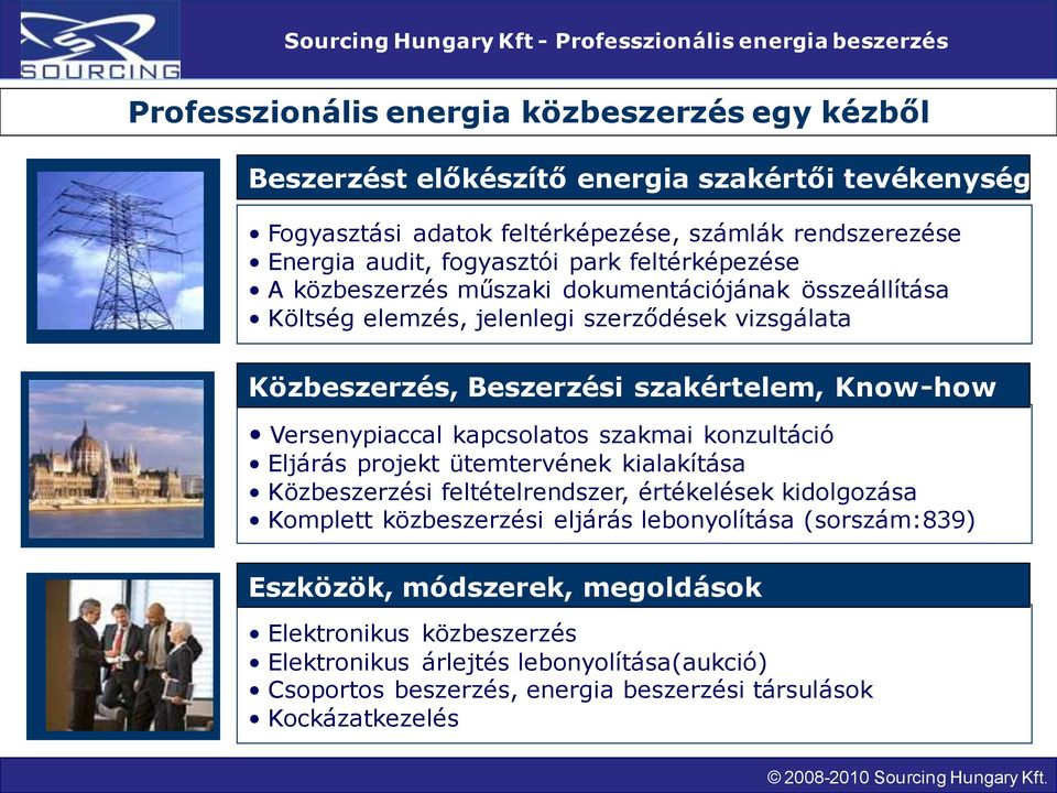 Know-how Versenypiaccal kapcsolatos szakmai konzultáció Eljárás projekt ütemtervének kialakítása Közbeszerzési feltételrendszer, értékelések kidolgozása Komplett közbeszerzési