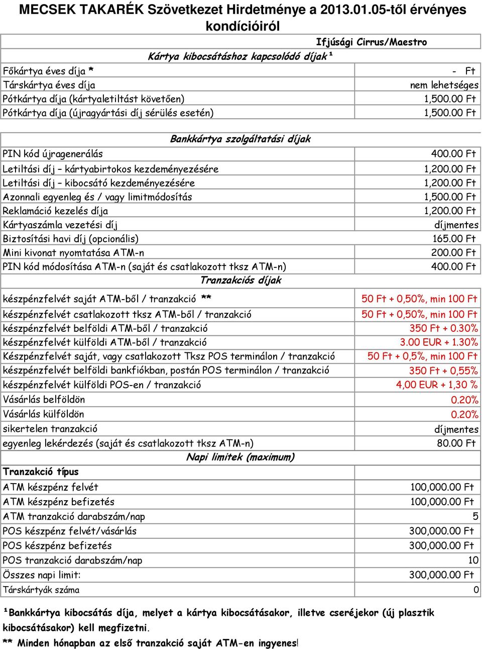 00 Ft ** 50 Ft + 0,5%, min 100 Ft készpénzfelvét belföldi bankfiókban, postán POS terminálon / tranzakció 350 Ft + 0,55% készpénzfelvét