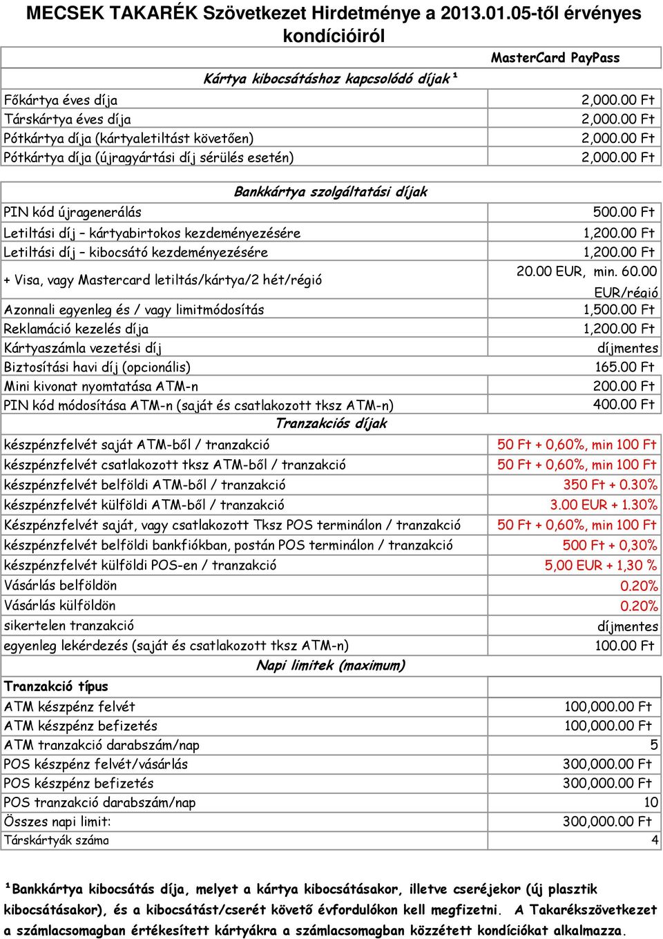 60.00 EUR/régió készpénzfelvét belföldi bankfiókban, postán POS terminálon / tranzakció 500 Ft + 0,30%