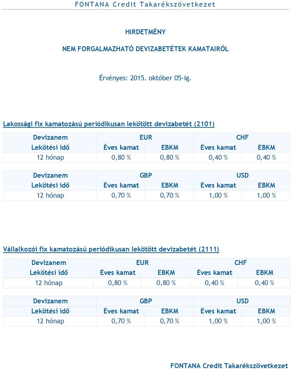 0,40 % 0,40 % Devizanem GBP USD 12 hónap 0,70 % 0,70 % 1,00 % 1,00 % Vállalkozói fix kamatozású