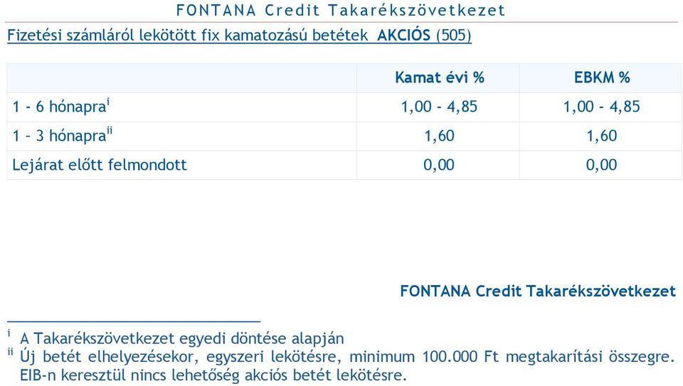 Takarékszövetkezet egyedi döntése alapján Új betét elhelyezésekor, egyszeri lekötésre,