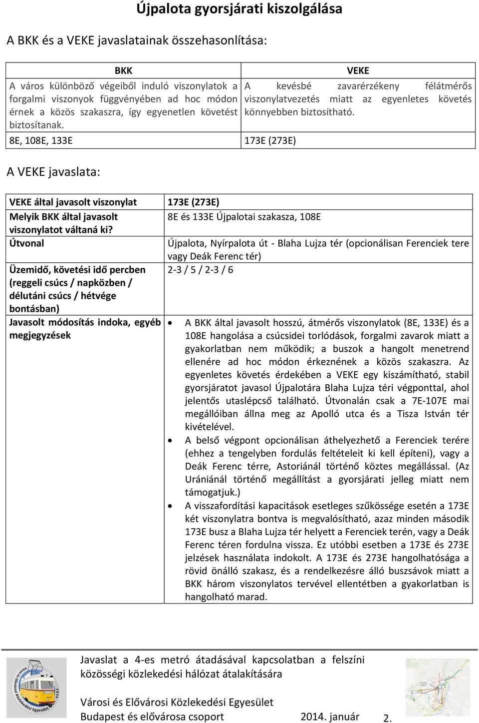 által javasolt viszonylat Üzemidő, követési idő percben megjegyzések 173E (273E) 8E és 133E Újpalotai szakasza, 108E Újpalota, Nyírpalota út - Blaha Lujza tér (opcionálisan Ferenciek tere vagy Deák