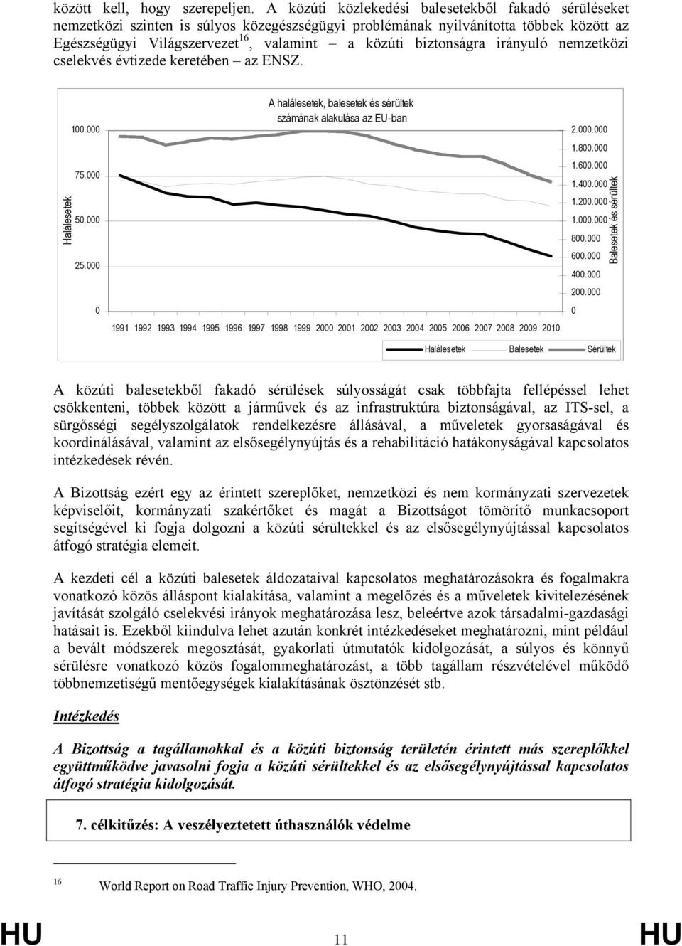 biztonságra irányuló nemzetközi cselekvés évtizede keretében az ENSZ. Halálesetek 100.000 75.000 50.000 25.