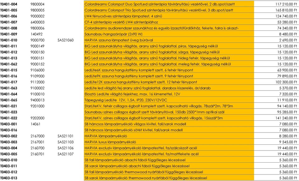 spot/szett 165 810,00 Ft T0401-006 9000002 LW4 fénycsöves színterápia lámpatest, 4 színő 124 740,00 Ft T0401-007 6400003 CF-4 színterápia vezérlı LW4 színterápiához 53 280,00 Ft T0401-008 9800006