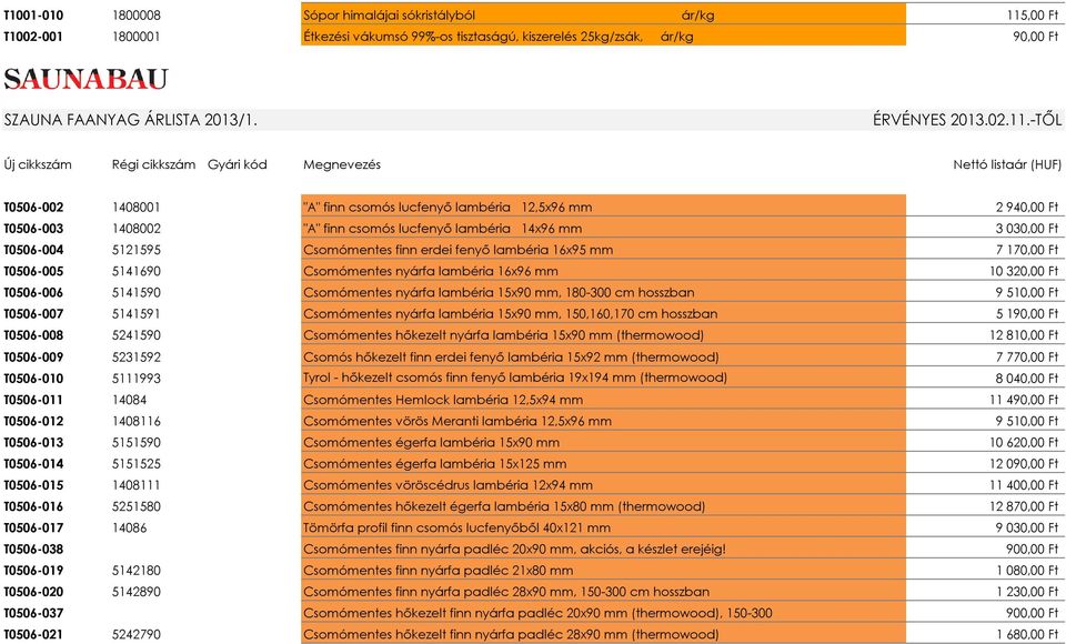 -TİL Új cikkszám Régi cikkszám Gyári kód Megnevezés Nettó listaár (HUF) T0506-002 1408001 "A" finn csomós lucfenyı lambéria 12,5x96 mm 2 940,00 Ft T0506-003 1408002 "A" finn csomós lucfenyı lambéria