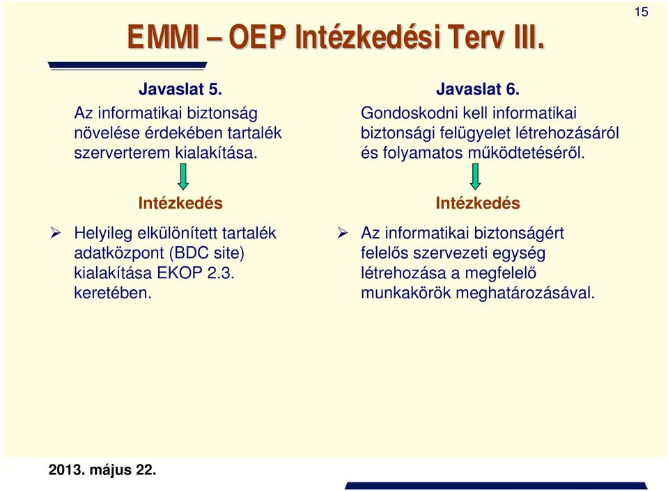 Gondoskodni kell informatikai biztonsági felügyelet létrehozásáról és folyamatos működtetéséről.