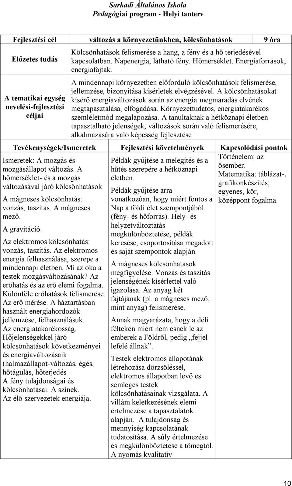 Különféle erőhatások felismerése. Az erő mérése. A háztartásban használt energiahordozók jellemzése, felhasználásuk. Az energiatakarékosság.