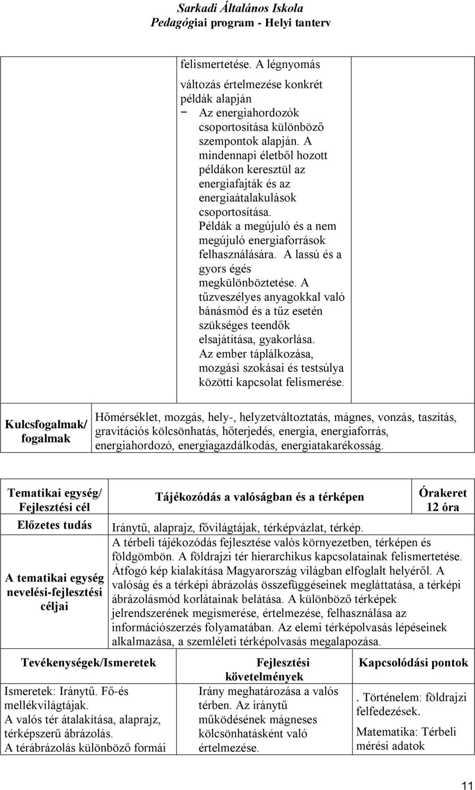 A lassú és a gyors égés megkülönböztetése. A tűzveszélyes anyagokkal való bánásmód és a tűz esetén szükséges teendők elsajátítása, gyakorlása.