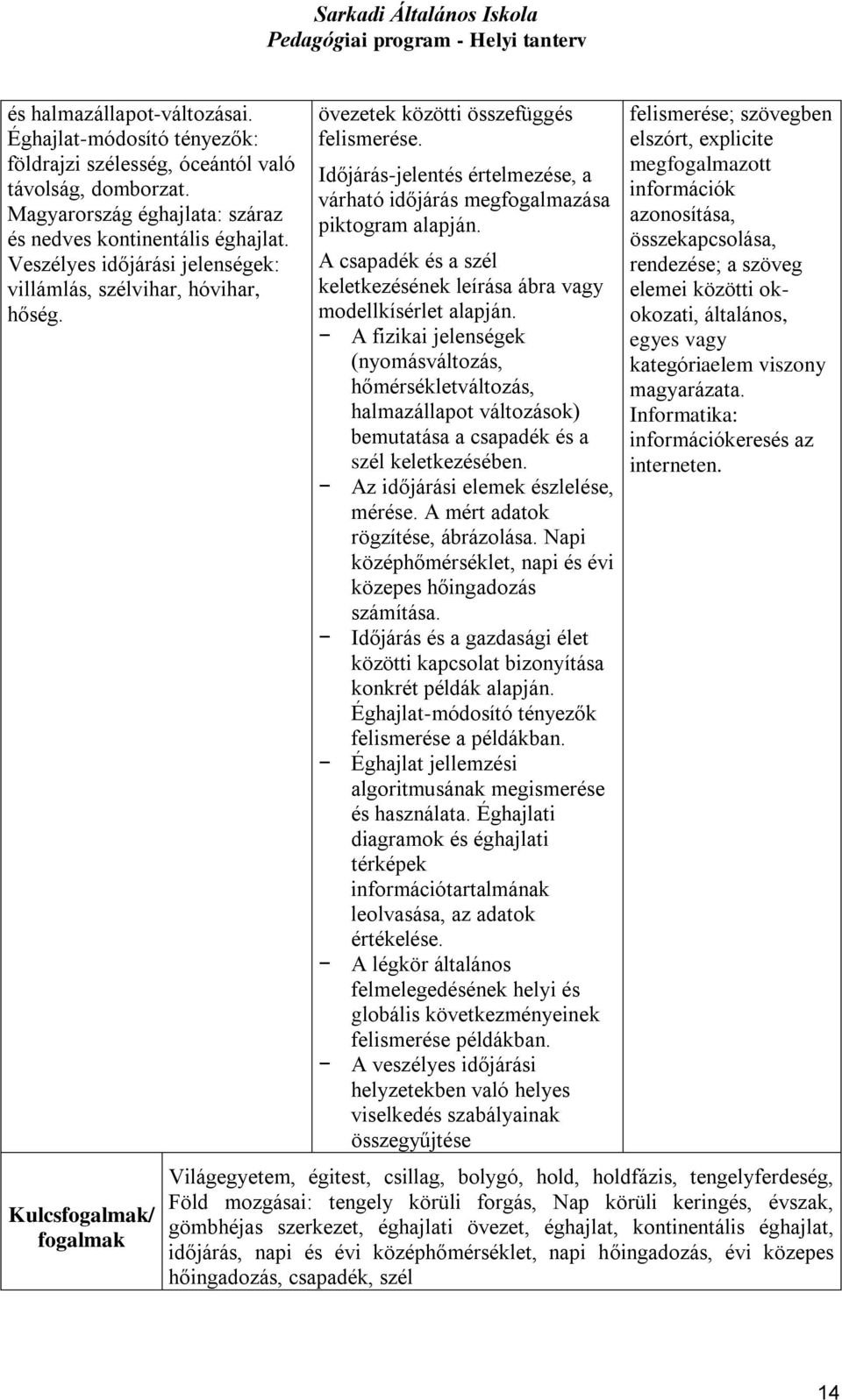 Időjárás-jelentés értelmezése, a várható időjárás megfogalmazása piktogram alapján. A csapadék és a szél keletkezésének leírása ábra vagy modellkísérlet alapján.