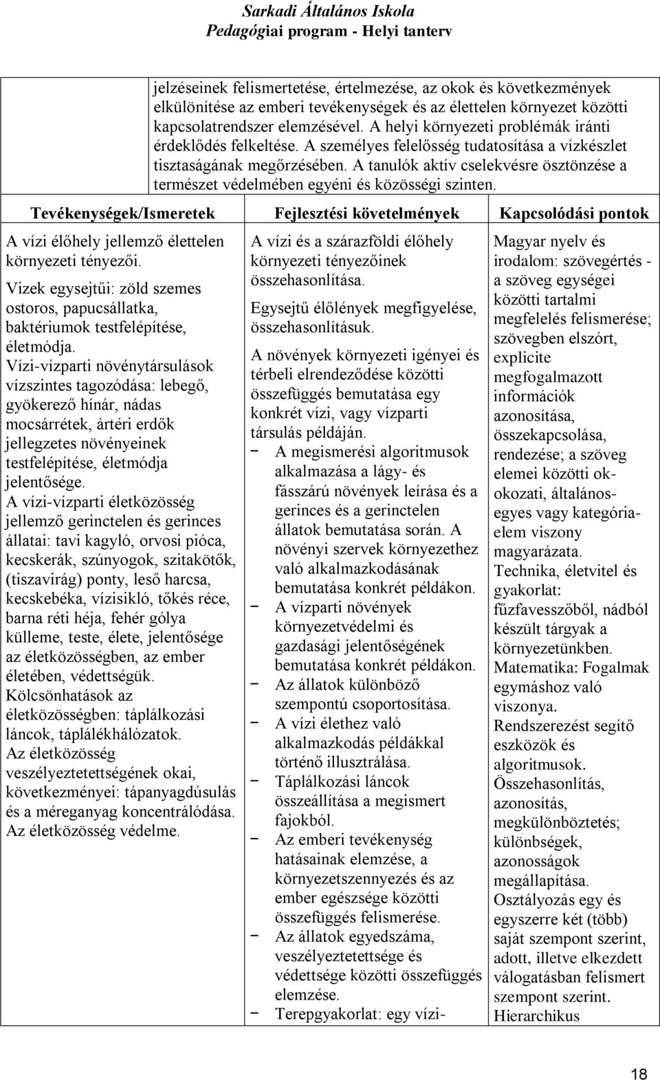 A tanulók aktív cselekvésre ösztönzése a természet védelmében egyéni és közösségi szinten.