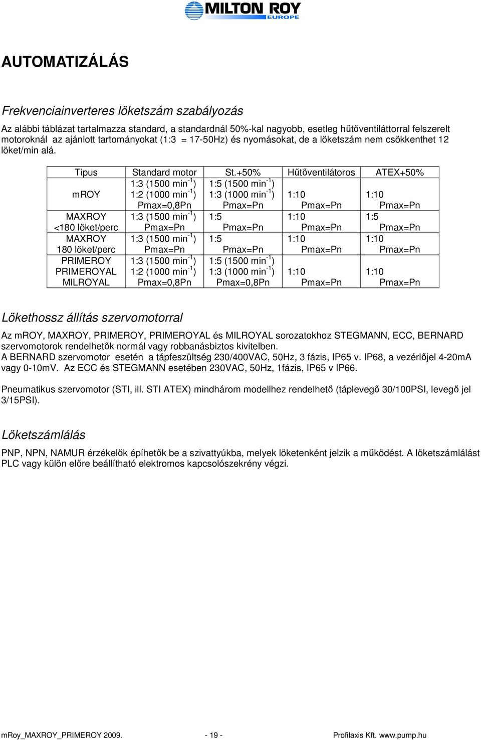 +50% Hőtıventilátoros ATEX+50% mroy 1:3 (1500 min -1 ) 1:2 (1000 min -1 ) Pmax=0,8Pn 1:5 (1500 min -1 ) 1:3 (1000 min -1 ) 1:10 1:10 MAXROY 1:3 (1500 min -1 ) 1:5 1:10 1:5 <180 löket/perc MAXROY 180