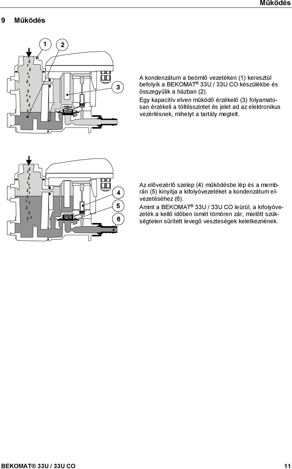 docx @ 29054 @ @ 1 Működés Pos: 39 /Beko Technische Dok ument at ion/überschrif t en/1/funktion @ 0\mod_1183637 775808 _5128.