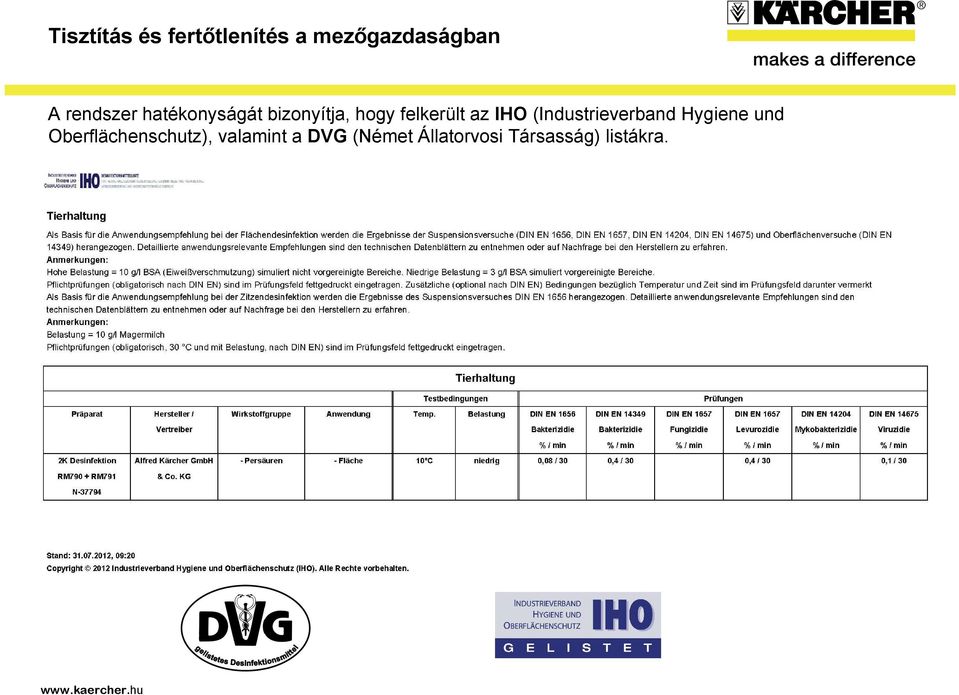 az IHO (Industrieverband Hygiene und