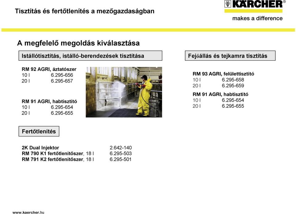 295-655 Fejőállás és tejkamra tisztítás RM 93 AGRI, felülettisztító 10 l 6.295-658 20 l 6.