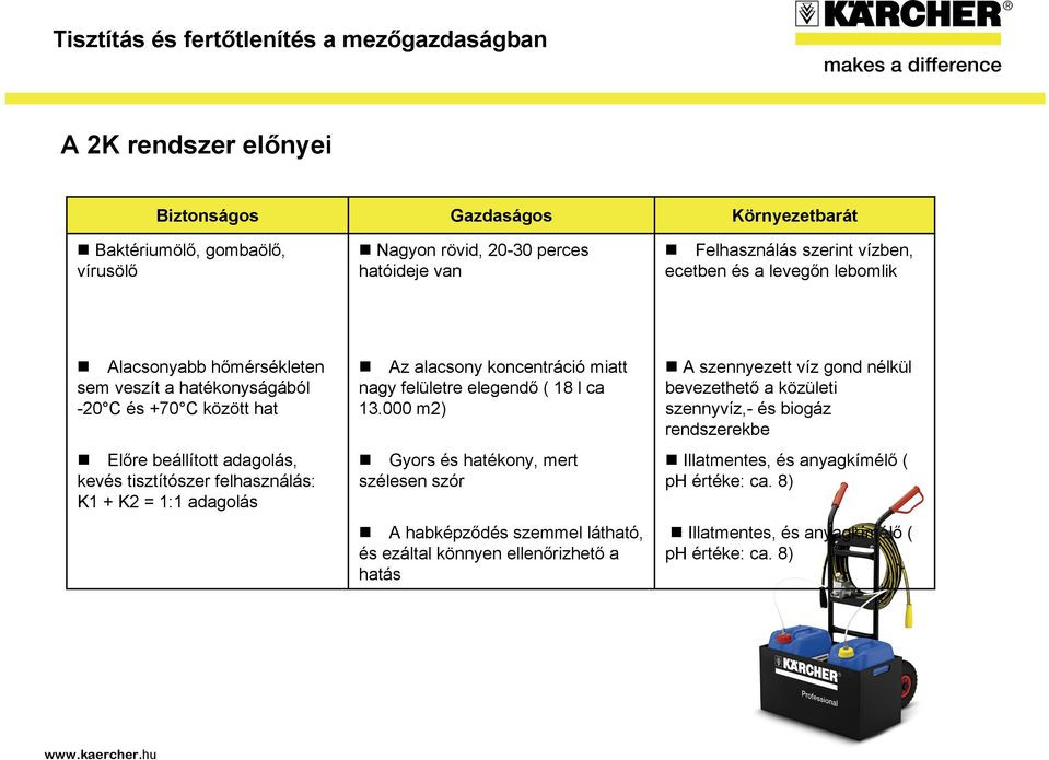 Az alacsony koncentráció miatt nagy felületre elegendő ( 18 l ca 13.