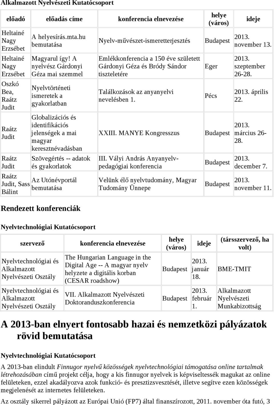 A nyelvész Gárdonyi Géza mai szemmel Nyelvtörténeti ismeretek a gyakorlatban Globalizációs és identifikációs jelenségek a mai magyar keresztnévadásban Szövegértés adatok és gyakorlatok Raátz Az