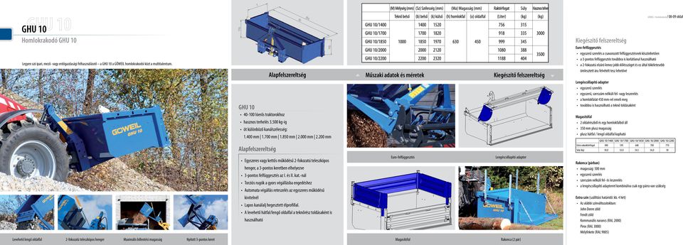 200 mm Műszaki adatok és méretek a csavarozott felfüggesztésnek köszönhetően a 3-pontos felfüggesztés továbbra is korlátlanul a 2-fokozatú elzáró lemez jobb dőlésszöget és ez által tökéletesebb