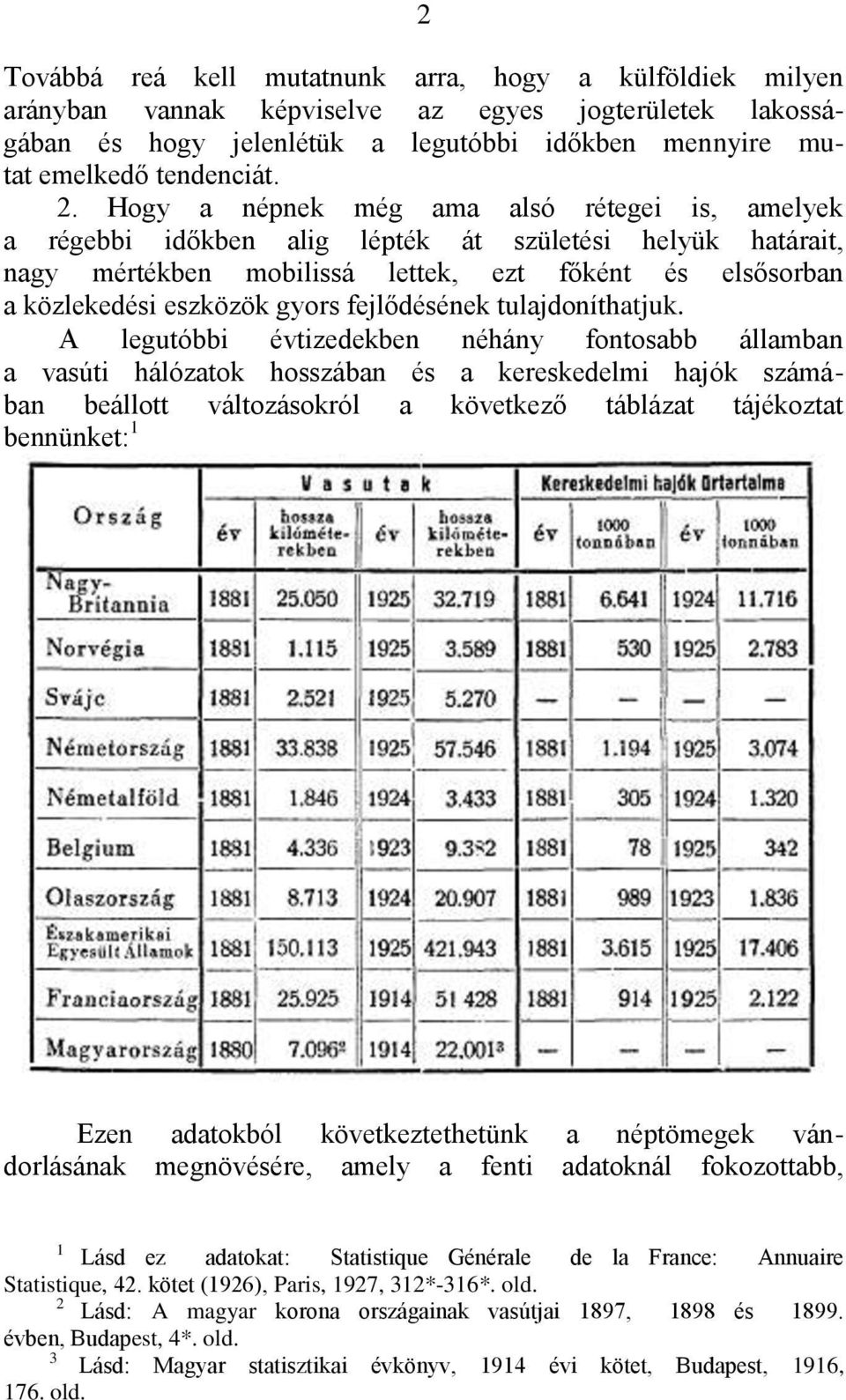 fejlődésének tulajdoníthatjuk.