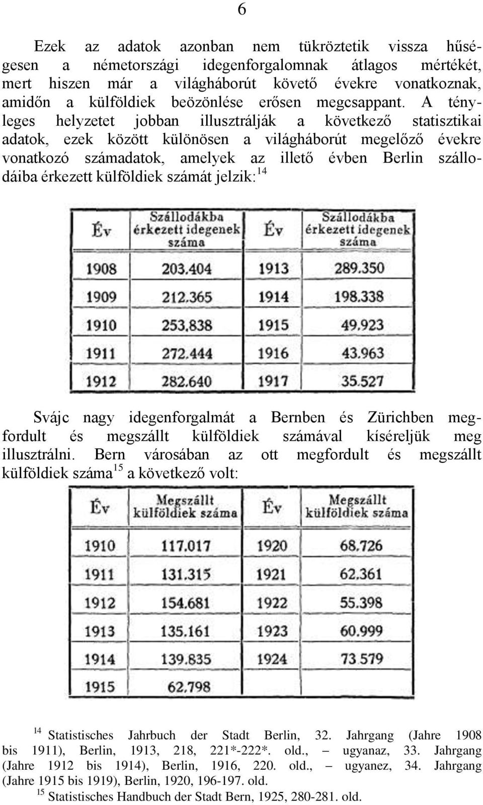 A tényleges helyzetet jobban illusztrálják a következő statisztikai adatok, ezek között különösen a világháborút megelőző évekre vonatkozó számadatok, amelyek az illető évben Berlin szállodáiba