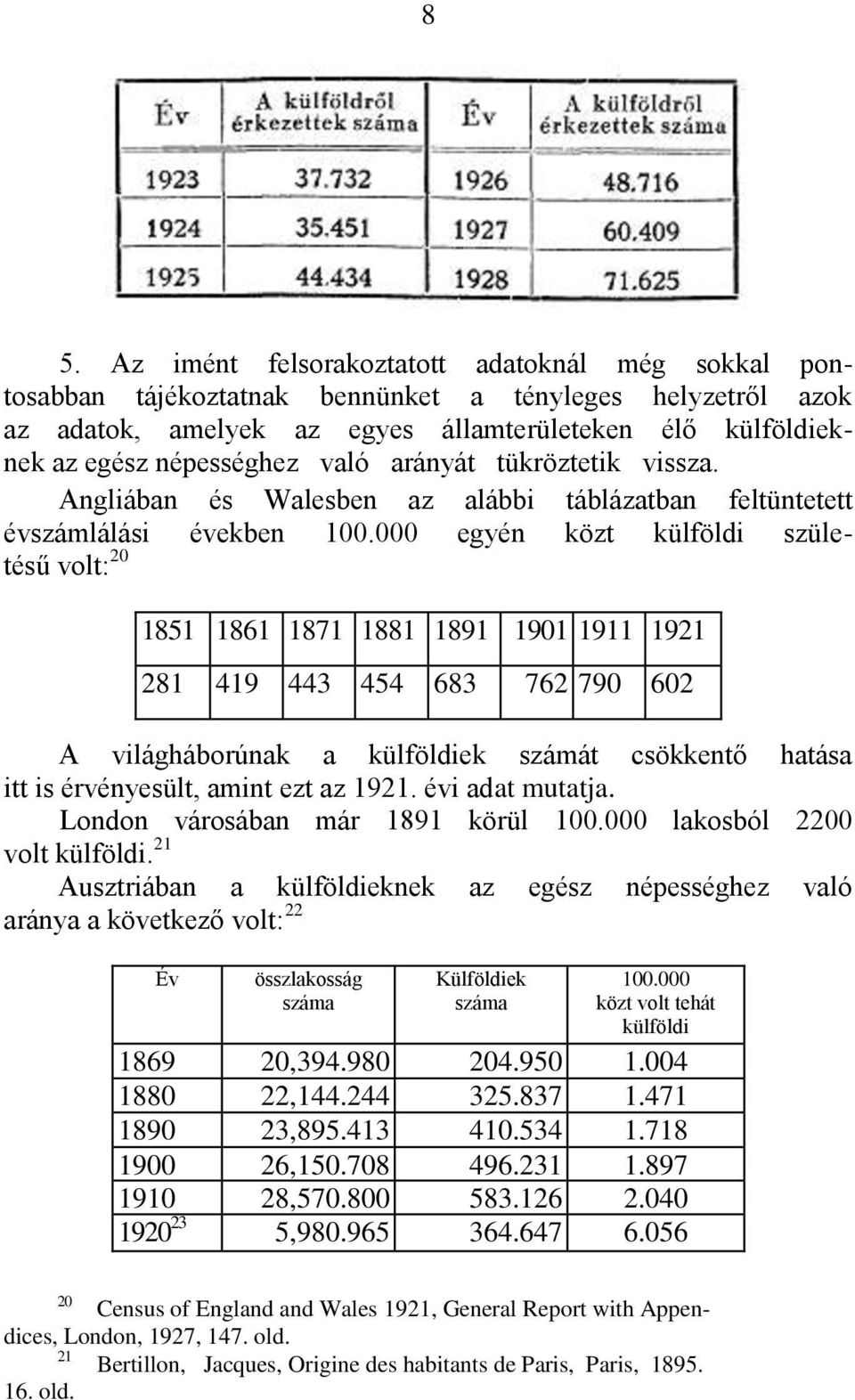 000 egyén közt külföldi születésű volt: 20 1851 1861 1871 1881 1891 1901 1911 1921 281 419 443 454 683 762 790 602 A világháborúnak a külföldiek számát csökkentő hatása itt is érvényesült, amint ezt