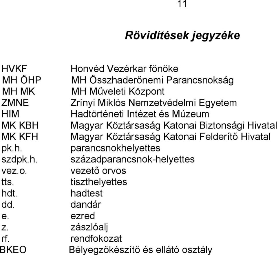 MK KFH Magyar Köztársaság Katonai Felderítő Hivatal pk.h. parancsnokhelyettes szdpk.h. századparancsnok-helyettes vez.o. vezető orvos tts.