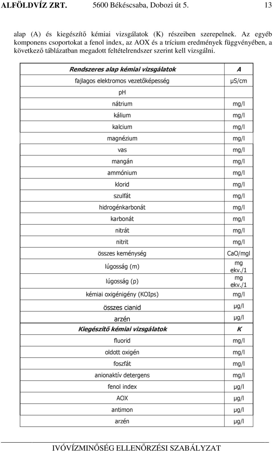 Rendszeres alap kémiai vizsgálatok fajlagos elektromos vezetőképesség A µs/cm ph nátrium kálium kalcium magnézium vas mangán ammónium klorid szulfát hidrogénkarbonát karbonát