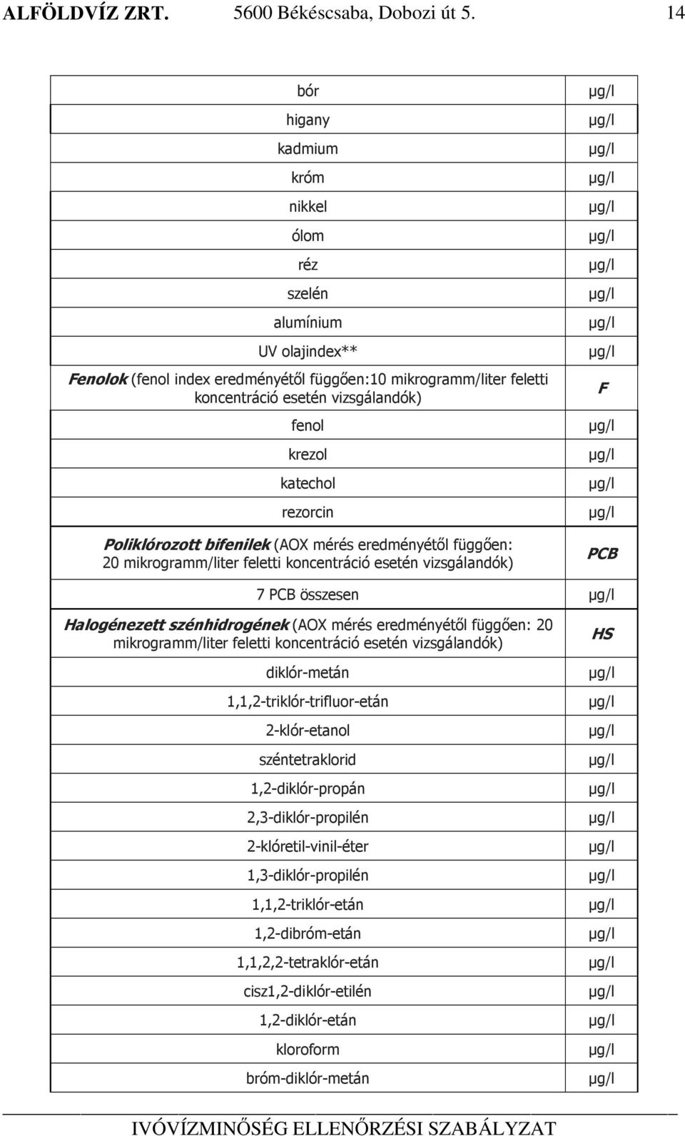 katechol rezorcin Poliklórozott bifenilek (AOX mérés eredményétől függően: 20 mikrogramm/liter feletti koncentráció esetén vizsgálandók) F PCB 7 PCB összesen Halogénezett szénhidrogének (AOX mérés
