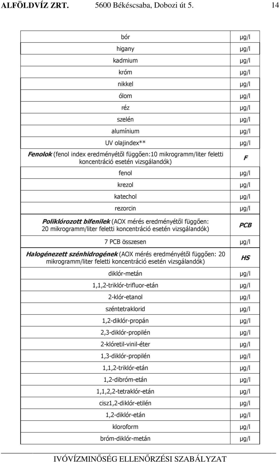 katechol rezorcin Poliklórozott bifenilek (AOX mérés eredményétől függően: 20 mikrogramm/liter feletti koncentráció esetén vizsgálandók) F PCB 7 PCB összesen Halogénezett szénhidrogének (AOX mérés