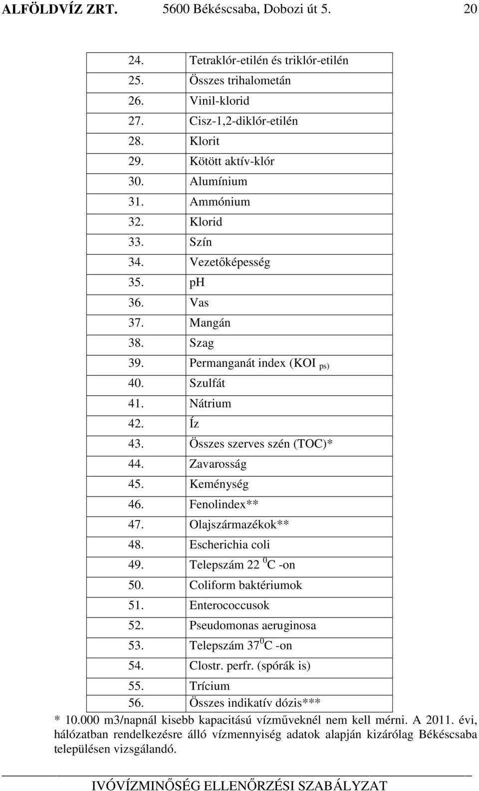 Zavarosság 45. Keménység 46. Fenolindex** 47. Olajszármazékok** 48. Escherichia coli 49. Telepszám 22 0 C -on 50. Coliform baktériumok 51. Enterococcusok 52. Pseudomonas aeruginosa 53.