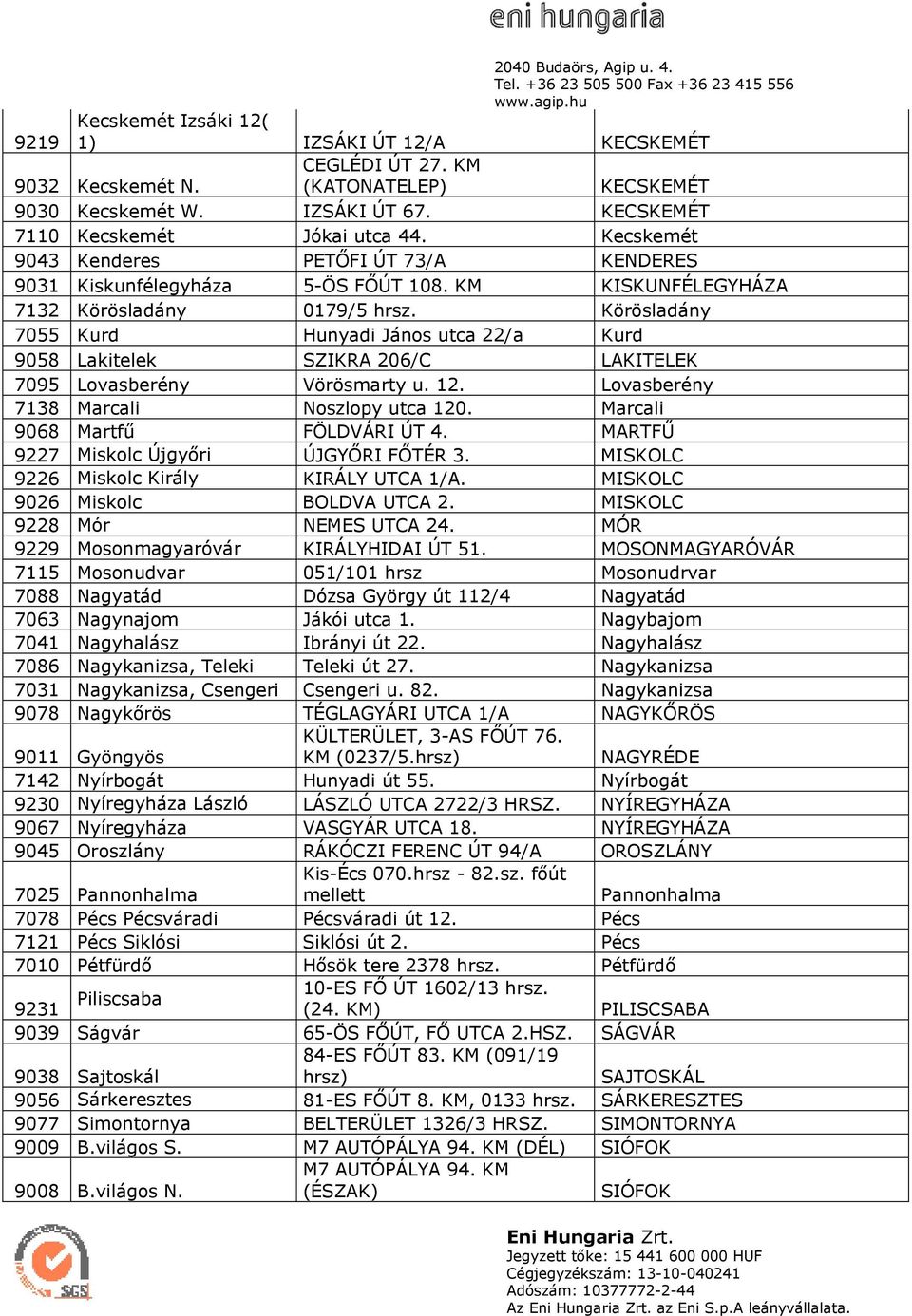 Körösladány 7055 Kurd Hunyadi János utca 22/a Kurd 9058 Lakitelek SZIKRA 206/C LAKITELEK 7095 Lovasberény Vörösmarty u. 12. Lovasberény 7138 Marcali Noszlopy utca 120.