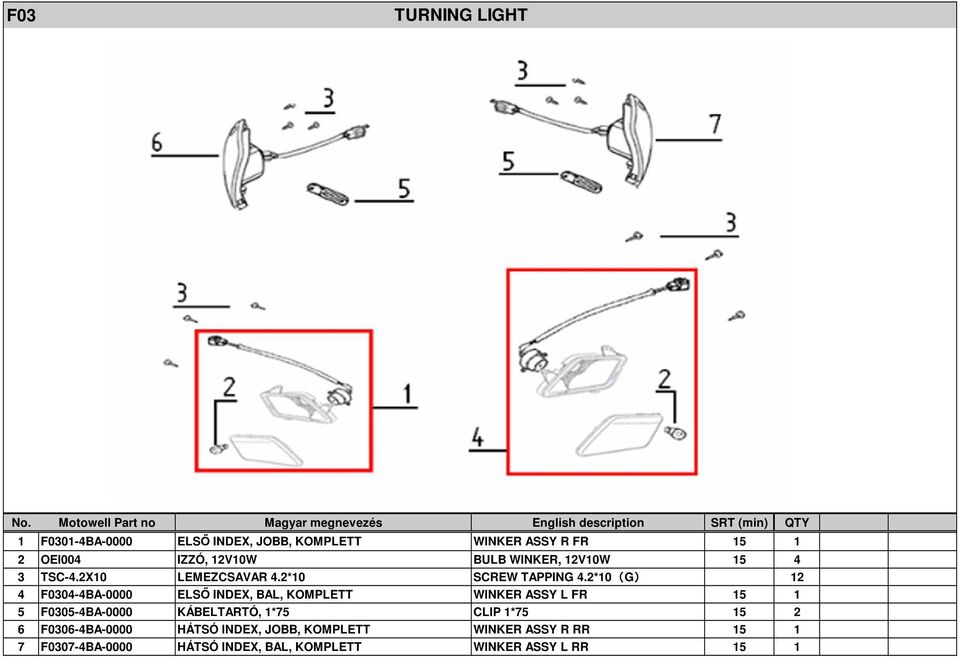 2*10(G) 12 4 F0304-4BA-0000 ELSŐ INDEX, BAL, KOMPLETT WINKER ASSY L FR 15 1 5 F0305-4BA-0000 KÁBELTARTÓ,