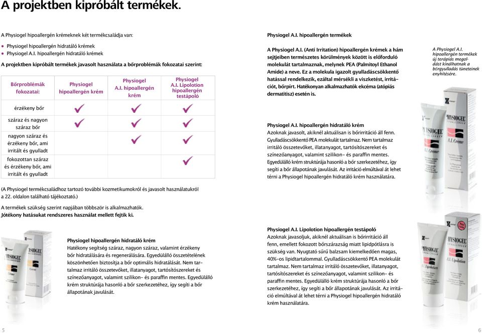 érzékeny bőr, ami irritált és gyulladt fokozottan száraz és érzékeny bőr, ami irritált és gyulladt Physiogel hipoallergén krém Physiogel A.I.