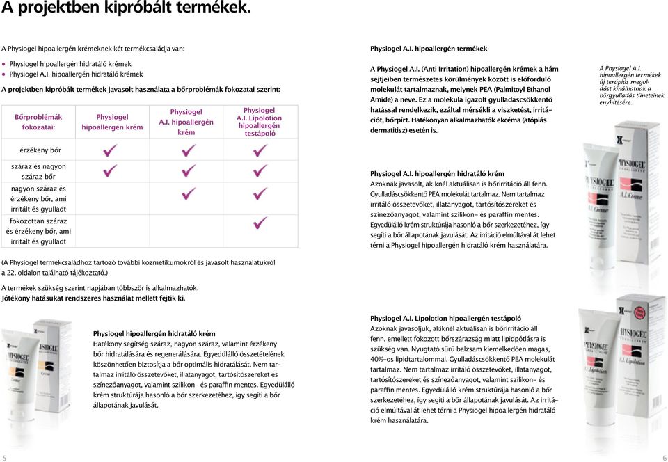 érzékeny bőr, ami irritált és gyulladt fokozottan száraz és érzékeny bőr, ami irritált és gyulladt Physiogel hipoallergén krém Physiogel A.I.