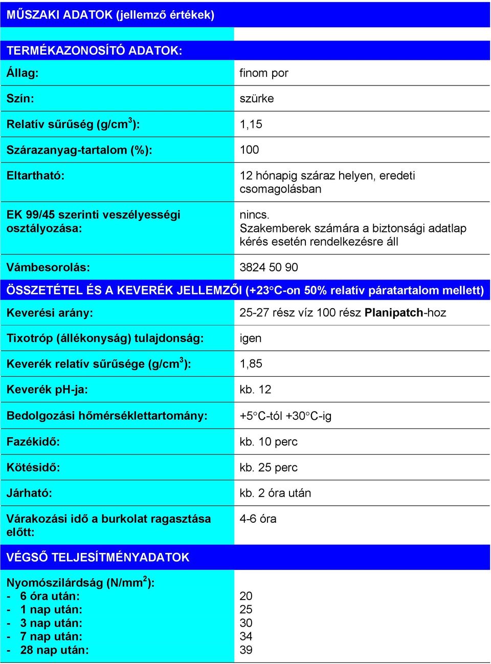 Szakemberek számára a biztonsági adatlap kérés esetén rendelkezésre áll Vámbesorolás: 3824 50 90 ÖSSZETÉTEL ÉS A KEVERÉK JELLEMZŐI (+23 C-on 50% relatív páratartalom mellett) Keverési arány: Tixotróp