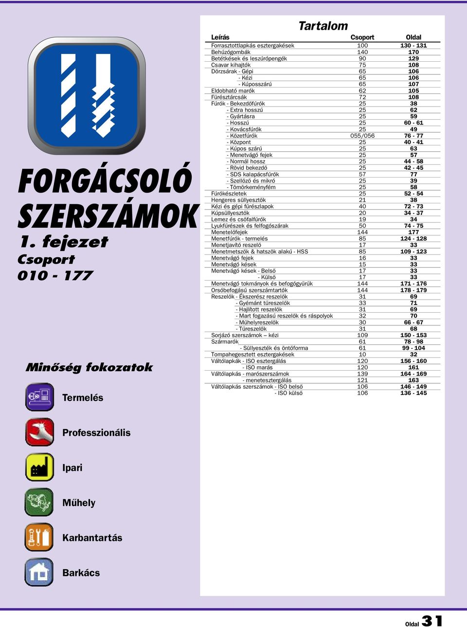 108 Dörzsárak - Gépi 65 106 Dörzsárak - Kézi 65 106 Dörzsárak - Kúposszárú 65 107 Eldobható marók 62 105 Fűrésztárcsák 72 108 Fúrók - Bekezdőfúrók 25 38 Fúrók - Extra ú 25 62 Fúrók - Gyártásra 25 59