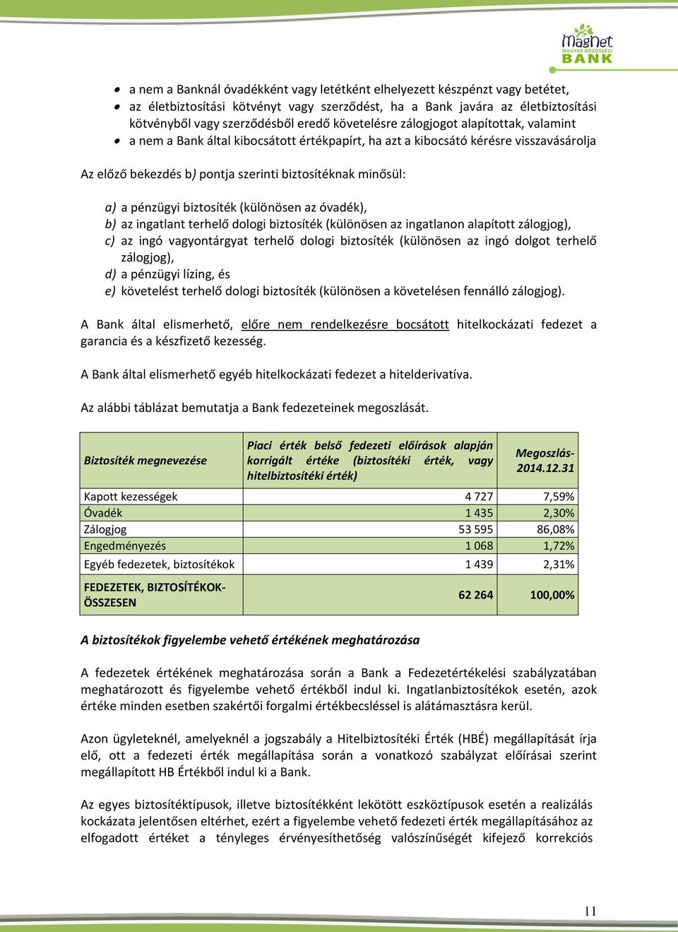 pénzügyi biztosíték (különösen az óvadék), b) az ingatlant terhelő dologi biztosíték (különösen az ingatlanon alapított zálogjog), c) az ingó vagyontárgyat terhelő dologi biztosíték (különösen az