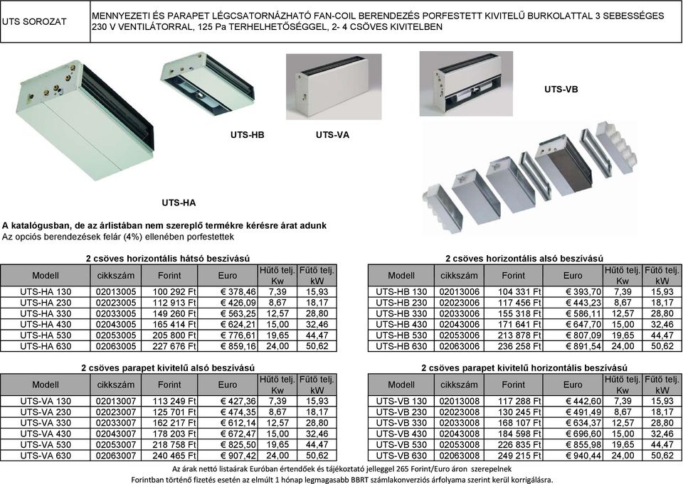 horizontális alsó beszívású Kw kw Kw kw UTS-HA 130 02013005 100 292 Ft 378,46 7,39 15,93 UTS-HB 130 02013006 104 331 Ft 393,70 7,39 15,93 UTS-HA 230 02023005 112 913 Ft 426,09 8,67 18,17 UTS-HB 230