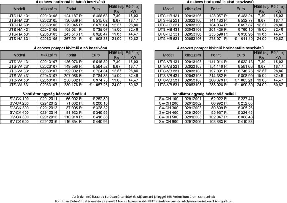 031 Ft 735,97 15,00 32,46 UTS-HB 431 02043106 201 425 Ft 760,10 15,00 32,46 UTS-HA 531 02053105 245 513 Ft 926,47 19,65 44,47 UTS-HB 531 02053106 253 590 Ft 956,95 19,65 44,47 UTS-HA 631 02063105 267