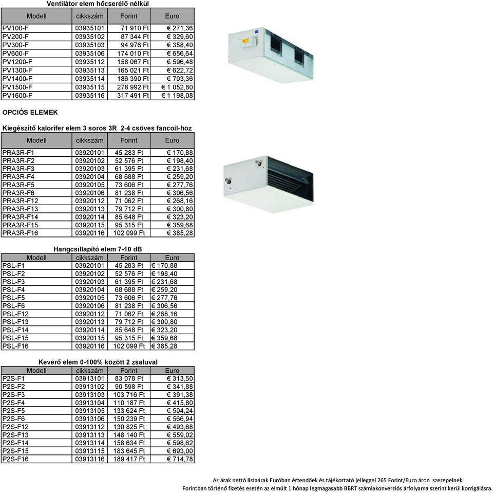 soros 3R 2-4 csöves fancoil-hoz PRA3R-F1 03920101 45 283 Ft 170,88 PRA3R-F2 03920102 52 576 Ft 198,40 PRA3R-F3 03920103 61 395 Ft 231,68 PRA3R-F4 03920104 68 688 Ft 259,20 PRA3R-F5 03920105 73 606 Ft