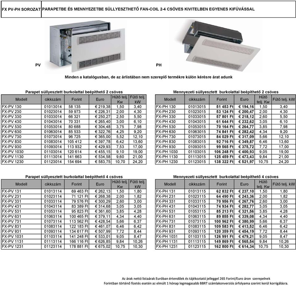 kw FX-PV 130 01013014 58 135 219,38 1,50 3,40 FX-PH 130 01013015 51 453 Ft 194,16 1,50 3,40 FX-PV 230 01023014 59 973 226,31 2,00 4,30 FX-PH 230 01023015 53 124 Ft 200,47 2,00 4,30 FX-PV 330 01033014