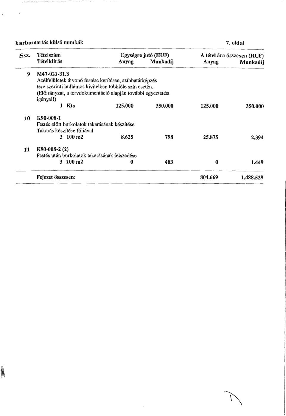 (Előirányzat, a tervdokumentáció alapján további egyeztetést igényel!) 1 Kts 125.000 350.