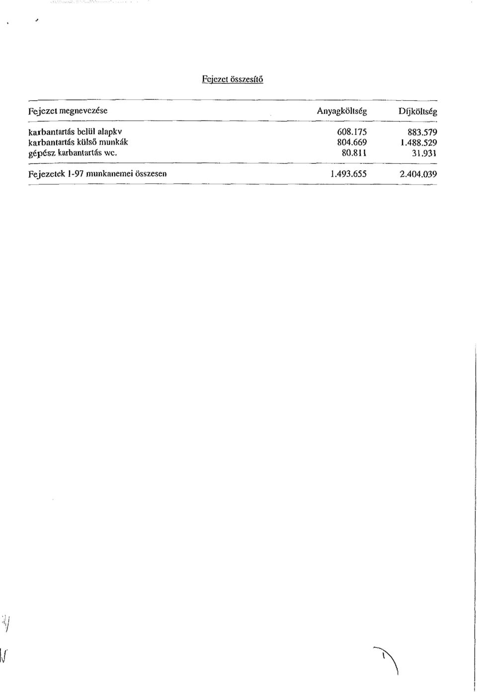 Fejezetek 1-97 munkanemei összesen Anyagköltség 608.175 804.