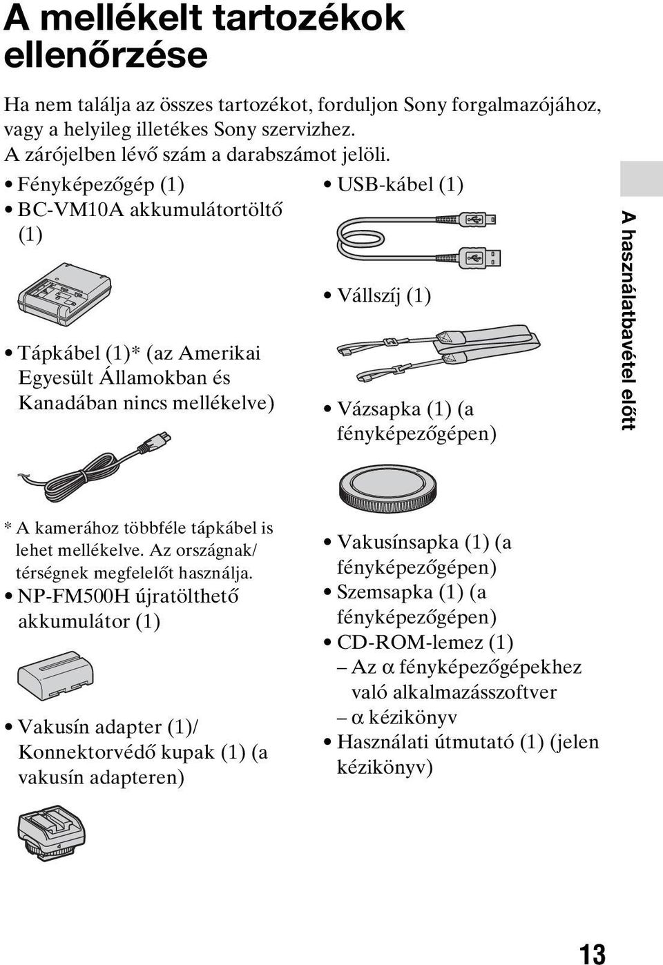 Fényképezőgép (1) USB-kábel (1) BC-VM10A akkumulátortöltő (1) Tápkábel (1)* (az Amerikai Egyesült Államokban és Kanadában nincs mellékelve) Vállszíj (1) Vázsapka (1) (a fényképezőgépen) A