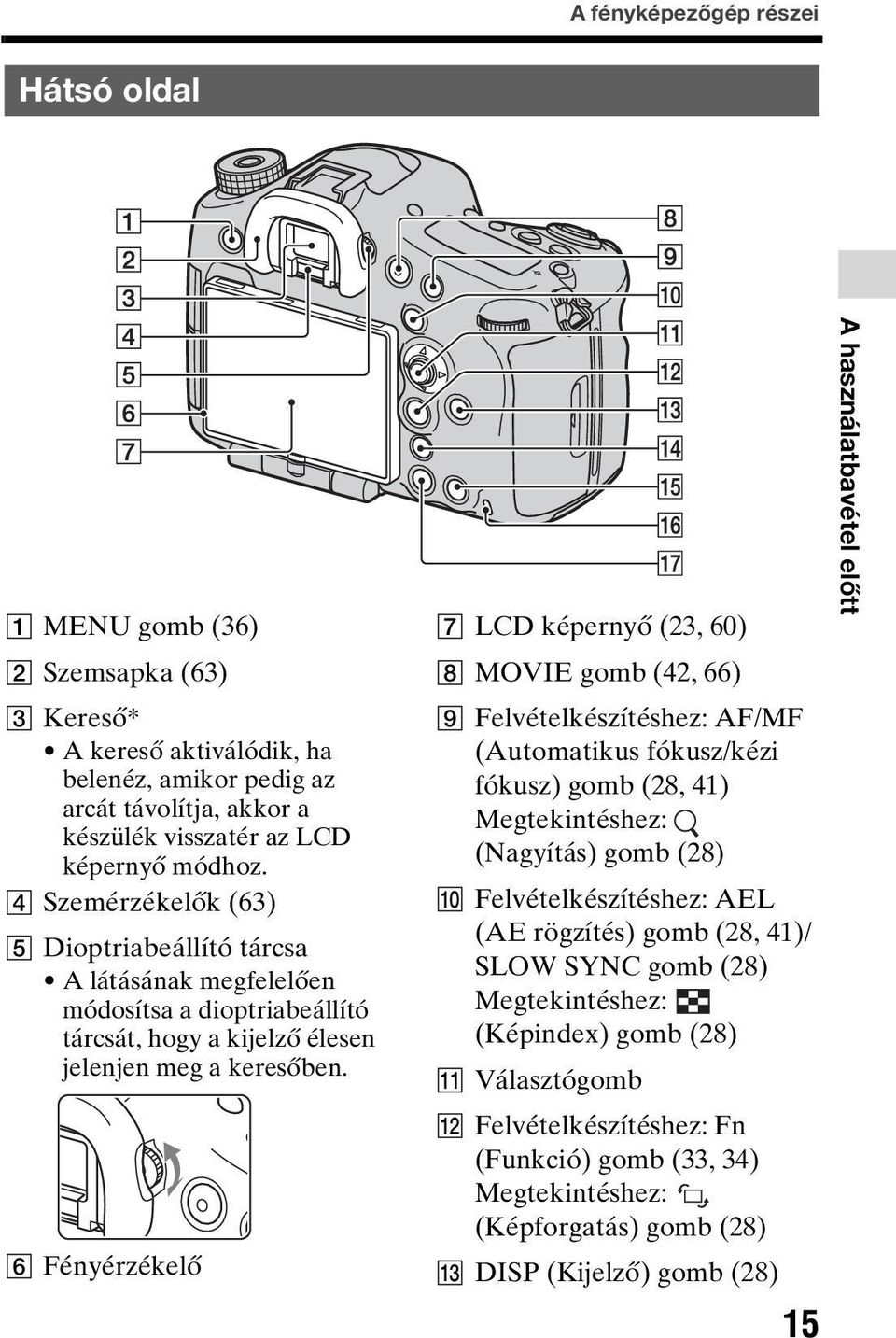 F Fényérzékelő G LCD képernyő (23, 60) H MOVIE gomb (42, 66) I Felvételkészítéshez: AF/MF (Automatikus fókusz/kézi fókusz) gomb (28, 41) Megtekintéshez: (Nagyítás) gomb (28) J Felvételkészítéshez: